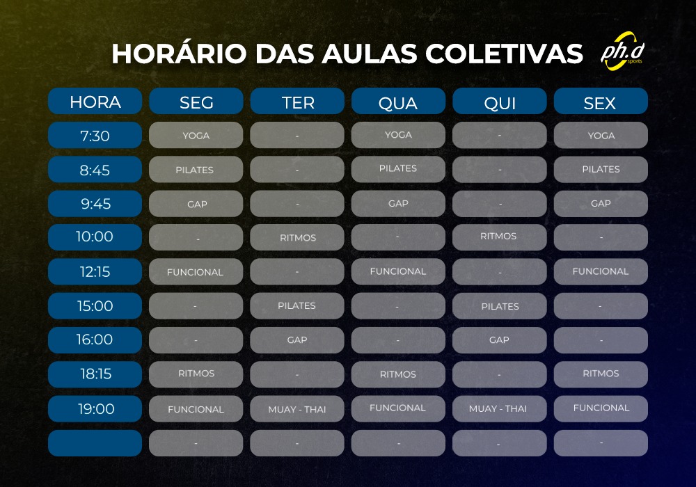 Academia Bacacheri - Estrutura